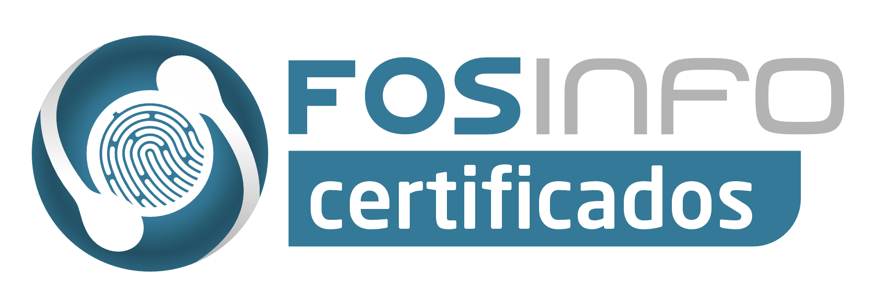 Certificados Digitais